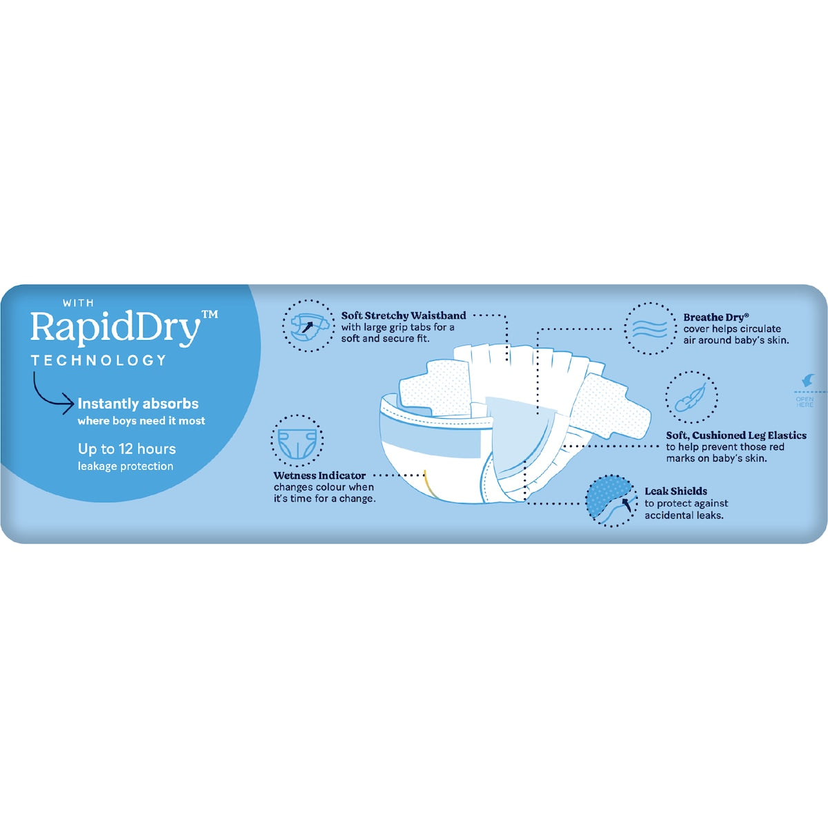 Huggies Ultra Dry Nappies Boys Size 5 (13-18kg) 32 Pack