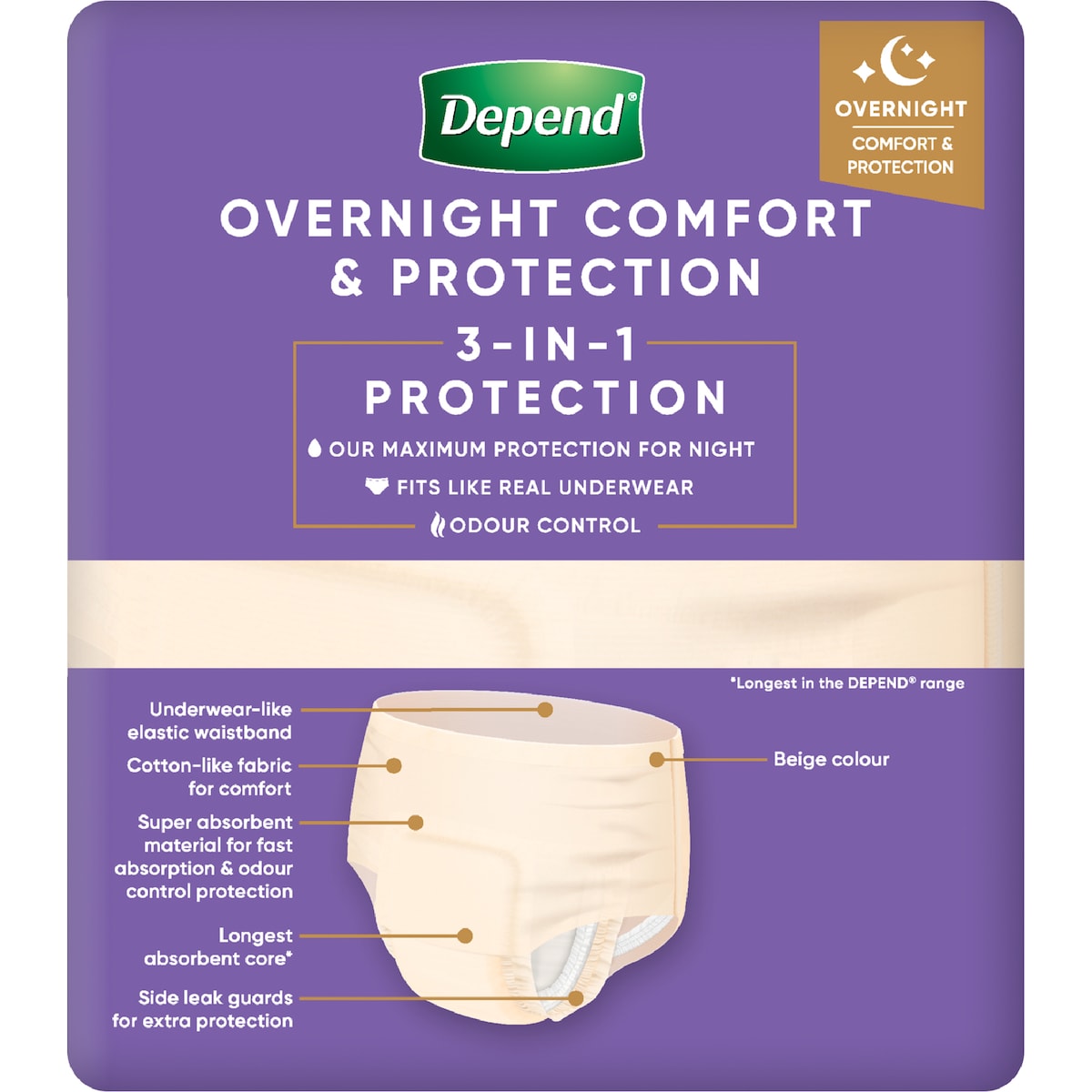 Depend Night Defence Incontinence Underwear For Women Large 8 Pack