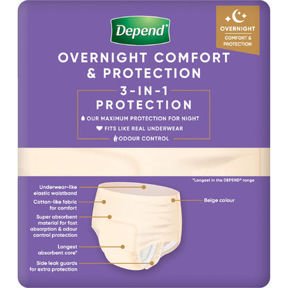 Depend Night Defence Incontinence Underwear For Women Large 8 Pack