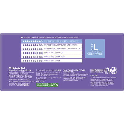 Depend Night Defence Incontinence Underwear For Women Large 8 Pack