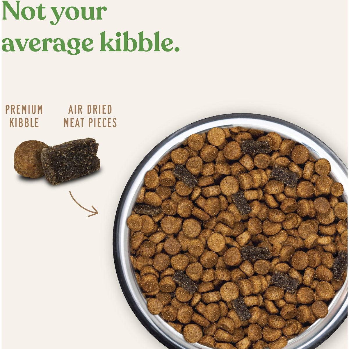 Open Paddock Wild Kangaroo Kibble & Air Dried Dry Dog Food 2.25kg