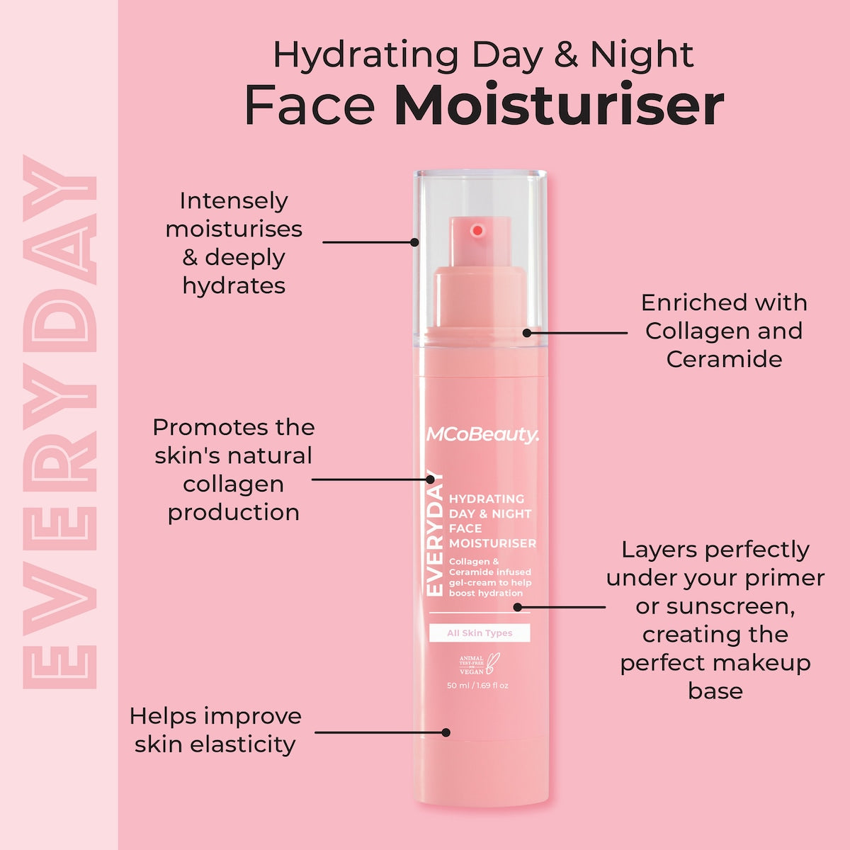 Mcobeauty Hydrating Day & Night Face Moisturiser 50g