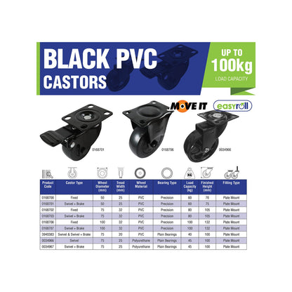 Easyroll Swivel Castor with Brake - 50mm - Black PVC