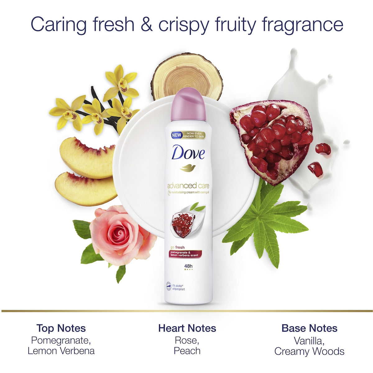 Dove Advanced Care Deodorant 72h Pomegranate & Lemon Verbena 150ml