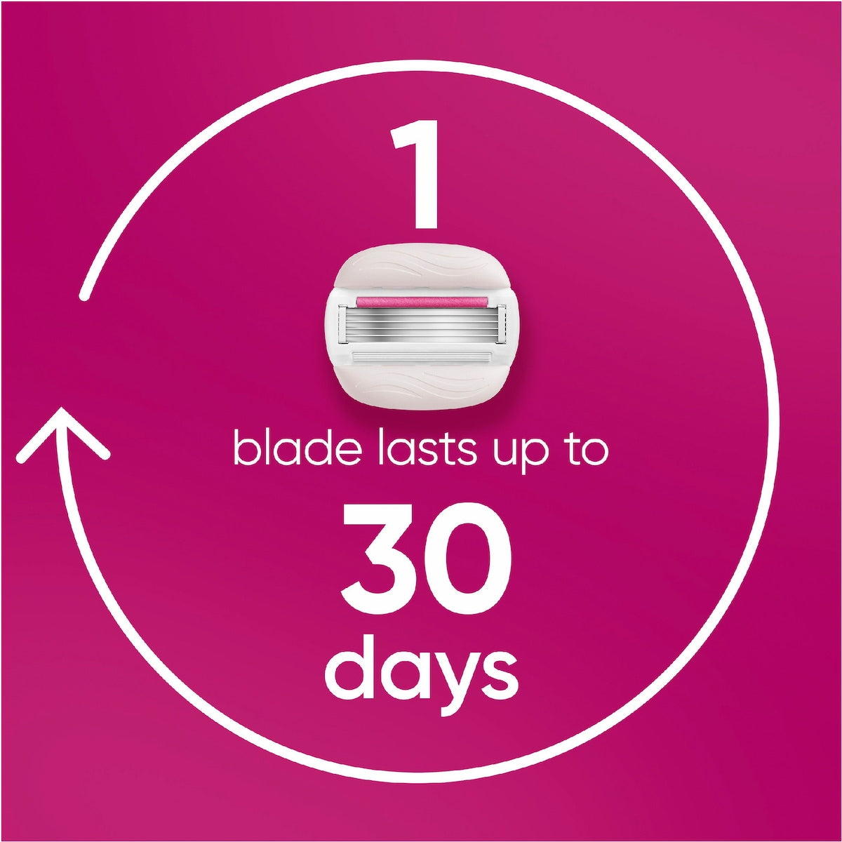 Gillette Venus Olay Comfortglide Sugarberry Razor Blades 4 Pack