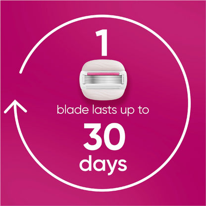 Gillette Venus Olay Comfortglide Sugarberry Razor Blades 4 Pack