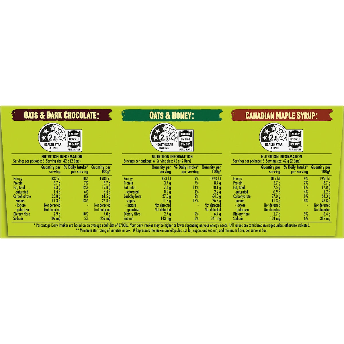 Nature Valley Crunchy Family Variety Granola Bars 504g 12 Pack