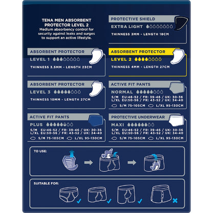 Tena Men Active Fit Absorbent Protector Level 2 Moderate 10 Pack
