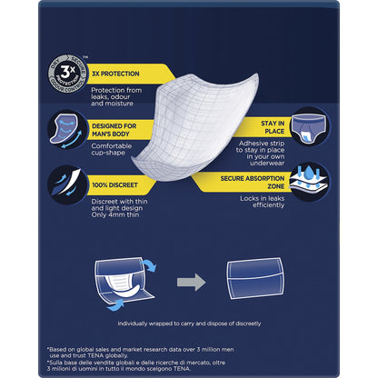 Tena Men Active Fit Absorbent Protector Level 2 Moderate 10 Pack