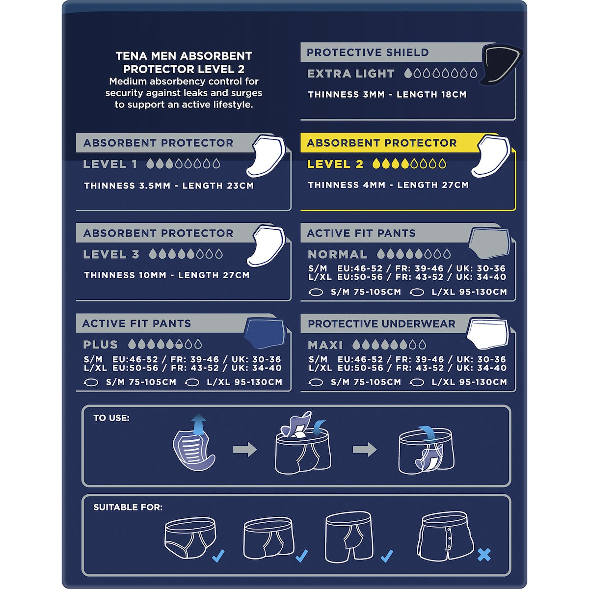 Tena Men Active Fit Absorbent Protector Level 2 Moderate 10 Pack