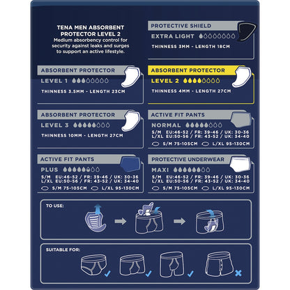 Tena Men Active Fit Absorbent Protector Level 2 Moderate 10 Pack