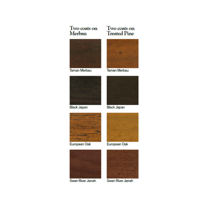 Feast Watson Decking Stain - 10L - Taman Merbau - Rich Colour