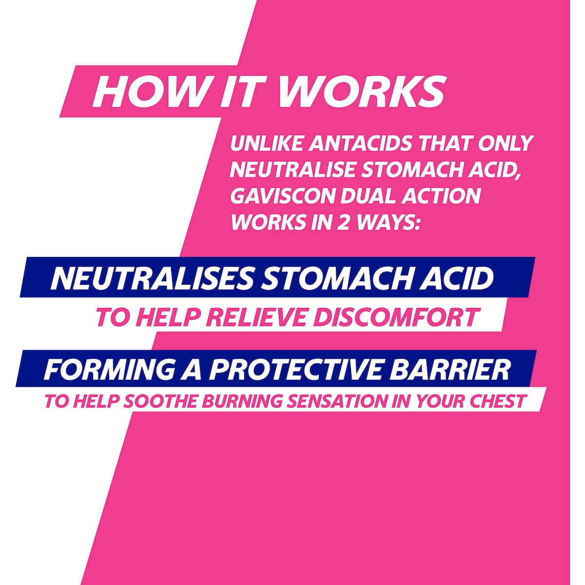 Gaviscon Dual Action Heartburn & Indigestion Mixed Berry Tabs 48 Pack