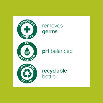 Palmolive Aloe Vera Chamomile Hand Wash - 250ml - 3 Pack