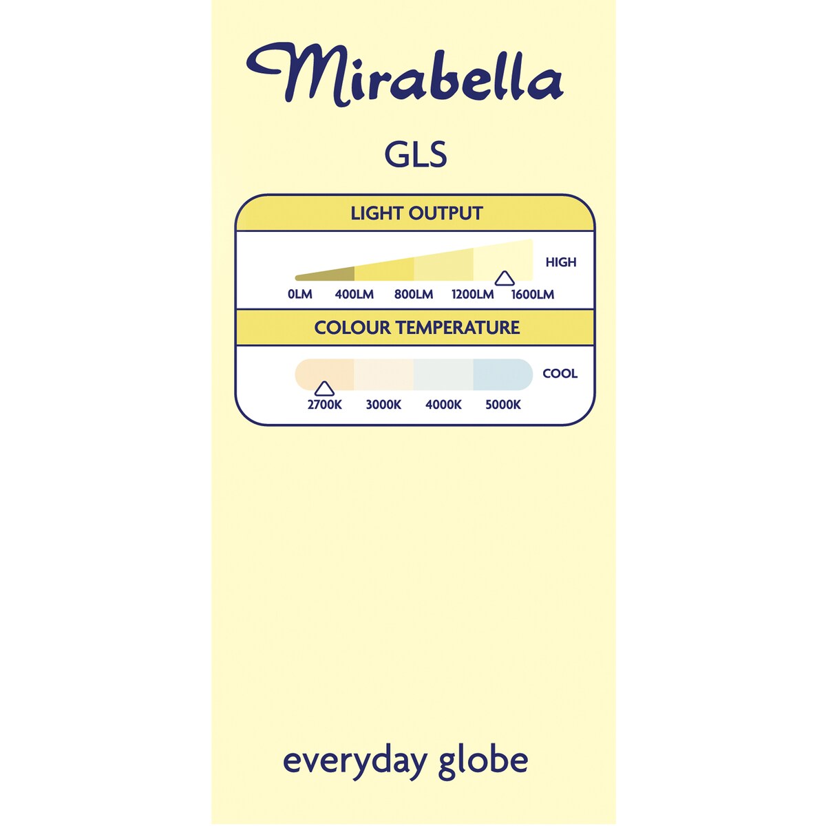 Mirabella LED GLS ES 14W 1400lm Globe Warm White 2 pack