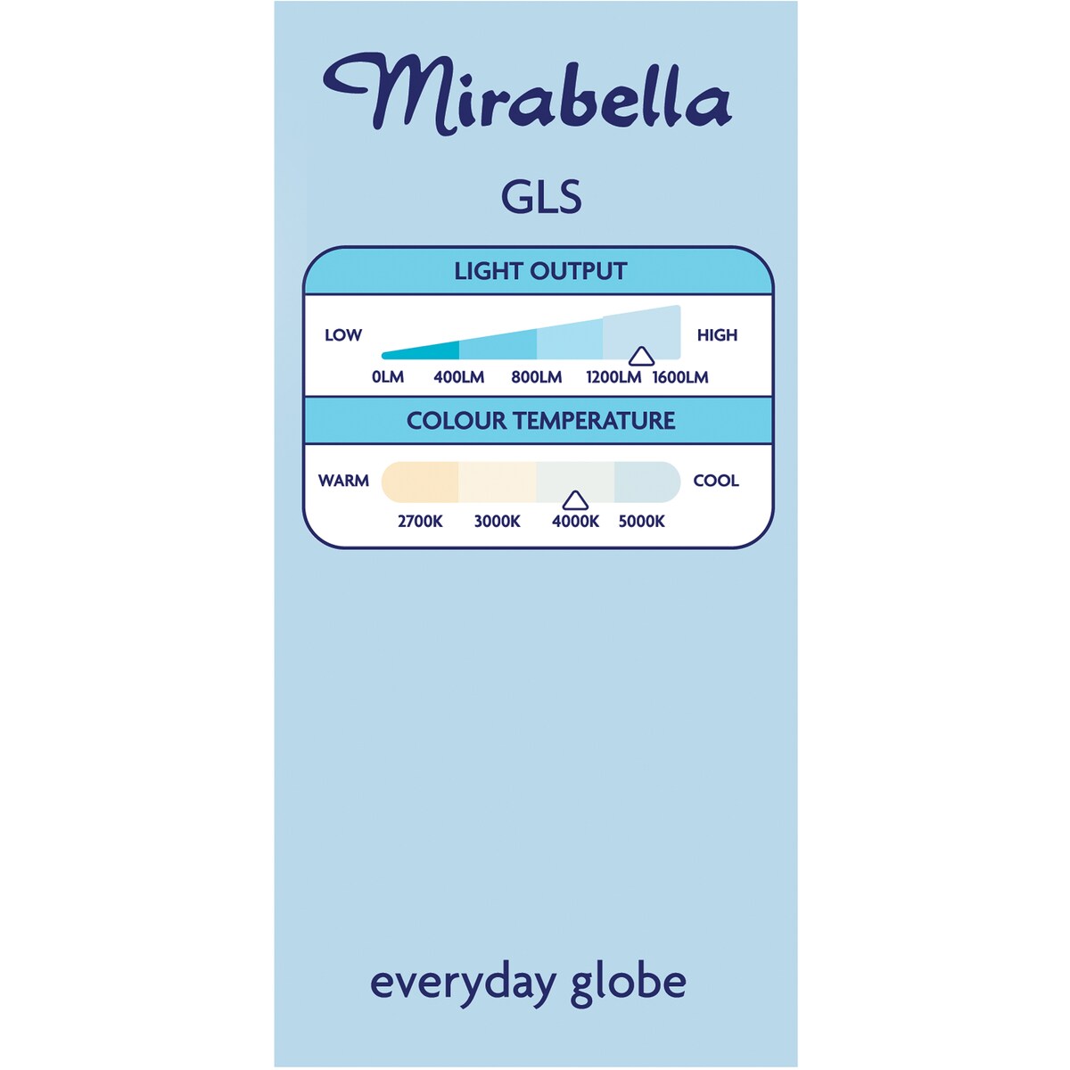 Mirabella LED GLS BC 14W 1400lm Cool White each