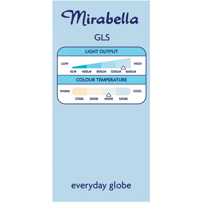 Mirabella Gls Es 14W1400L 4000K Cw 2 pack