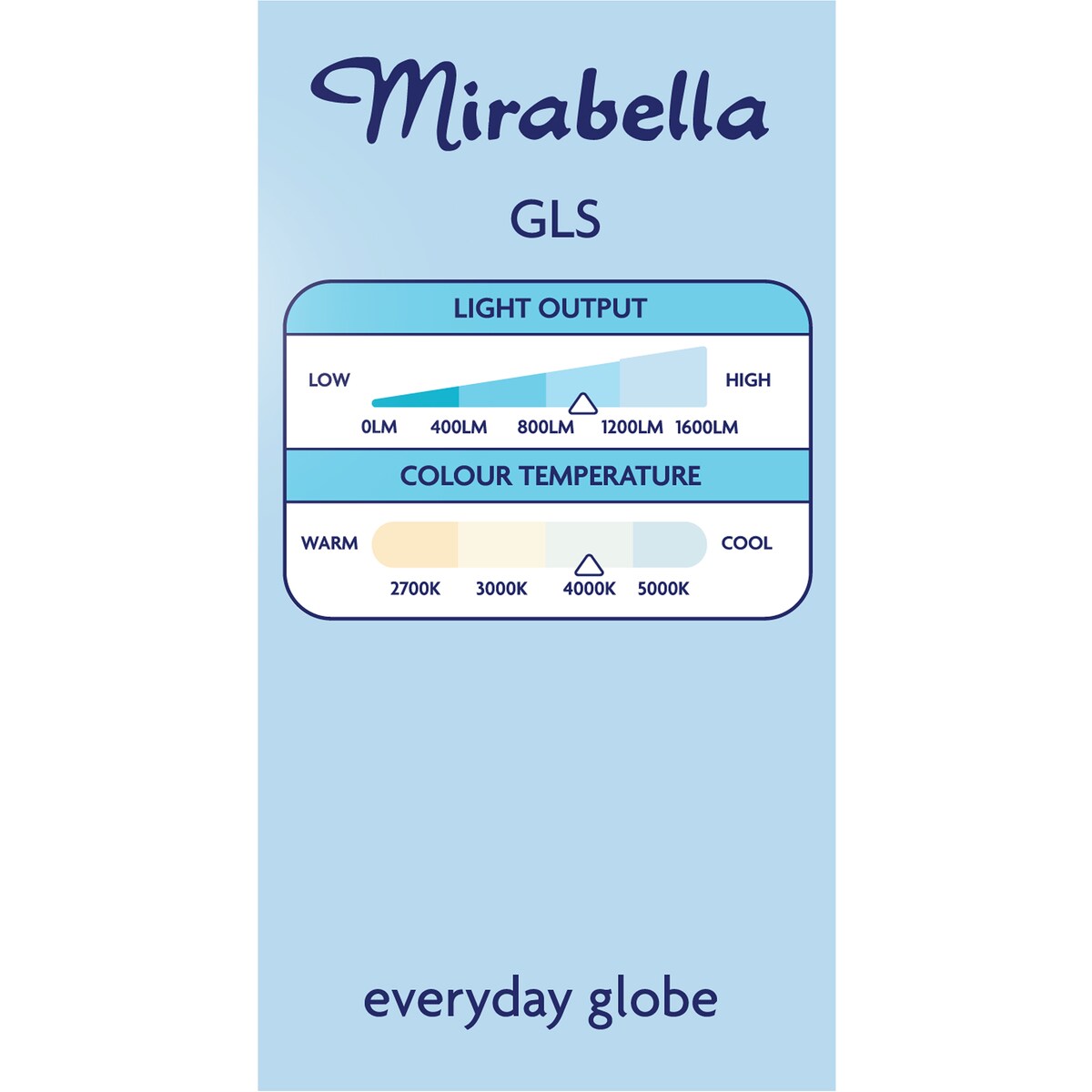 Mirabella LED GLS BC 11W 1000lm Cool White 2 pack