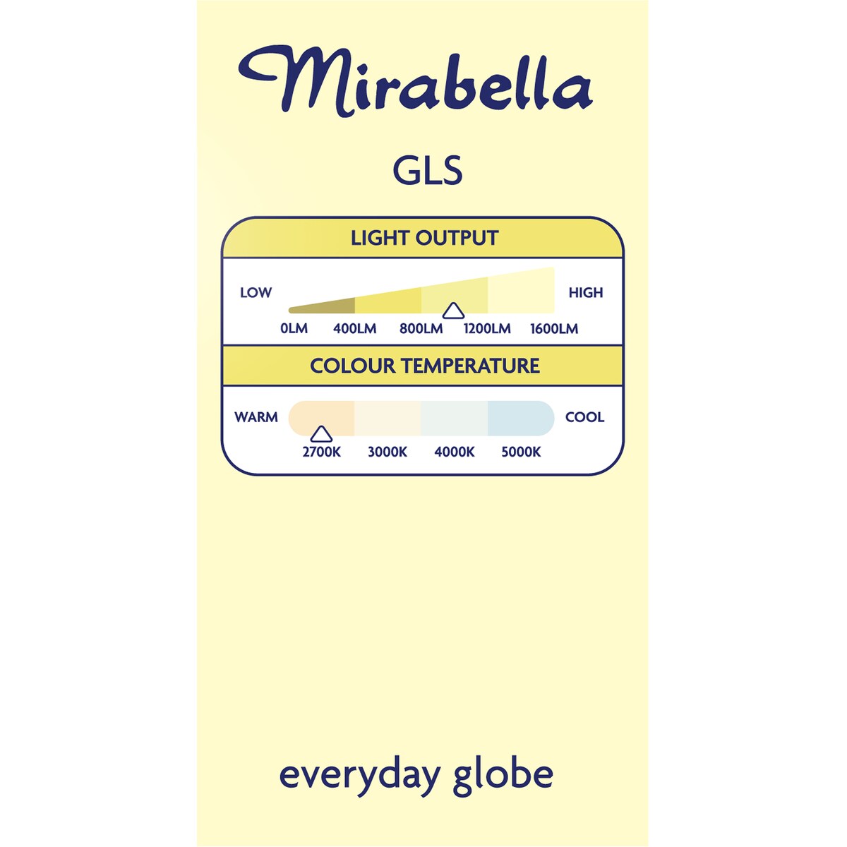 Mirabella LED GLS BC 11W 1000lm Warm White 2 pack