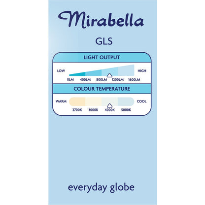 Mirabella Gls Es 11W 1000Lm 4000K Cw 2 pack