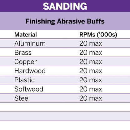 Dremel Finishing Abrasive Buffs - 180 280 Grit - Aluminium Oxide - 2 Pack