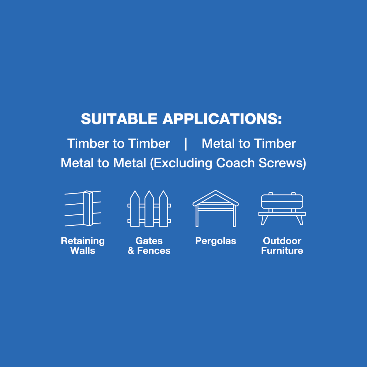 Zenith M6 Hot Dip Galvanised Hex Head Bolts and Nuts 25 Pack - 15mm - Rust Resistant