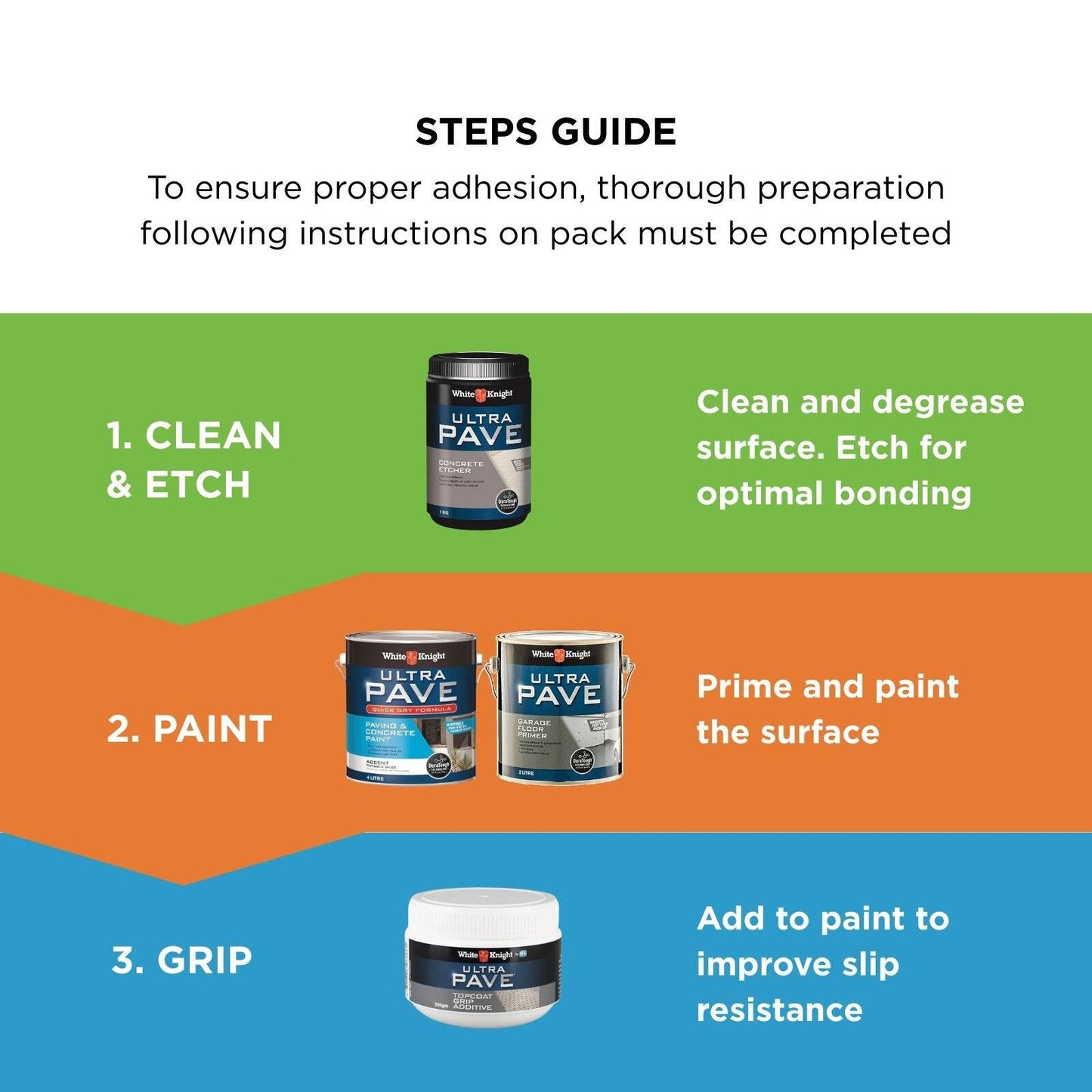 White Knight Quick Dry Paving Paint - 4L - Satin