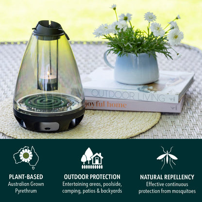Bite Shield Mosquito Coil Diffuser Refills - 6 Coils & 6 Candles - 135 x 140 x 290mm
