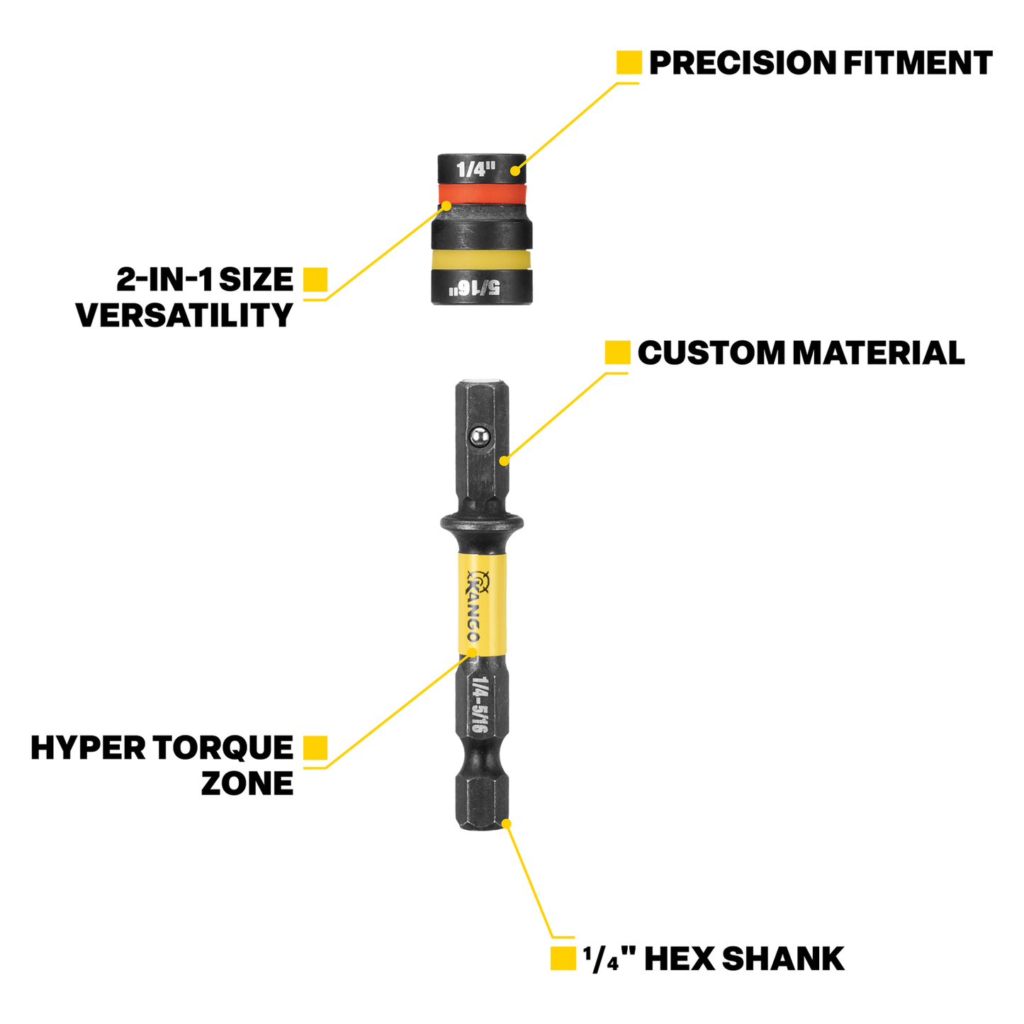 Kango Hypertorque Impact Magnetic Cleanable Nut Setter - 1/4" & 5/16"