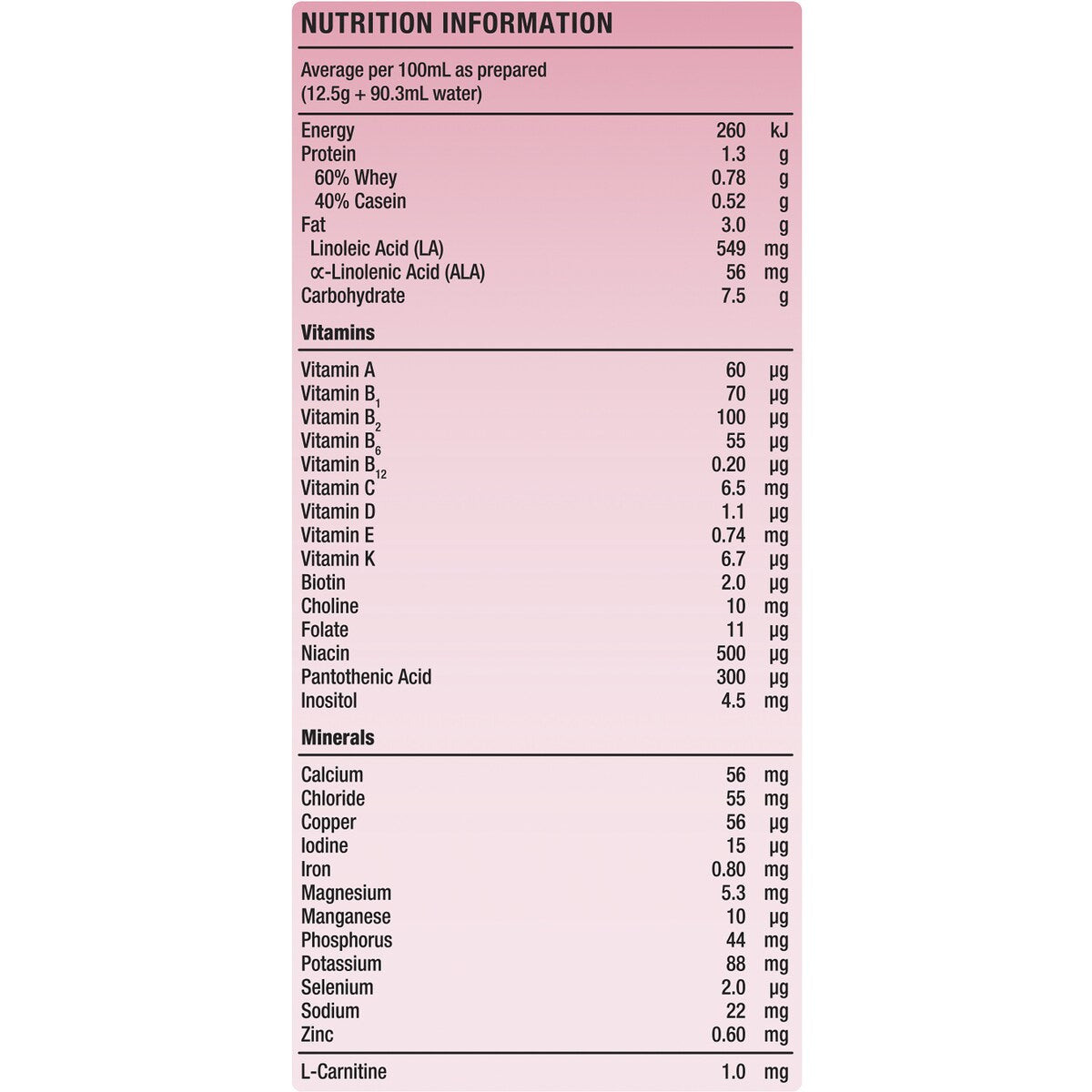 Infacare Comfort From Birth 0-6 Months Infant Formula Stage 1 850g