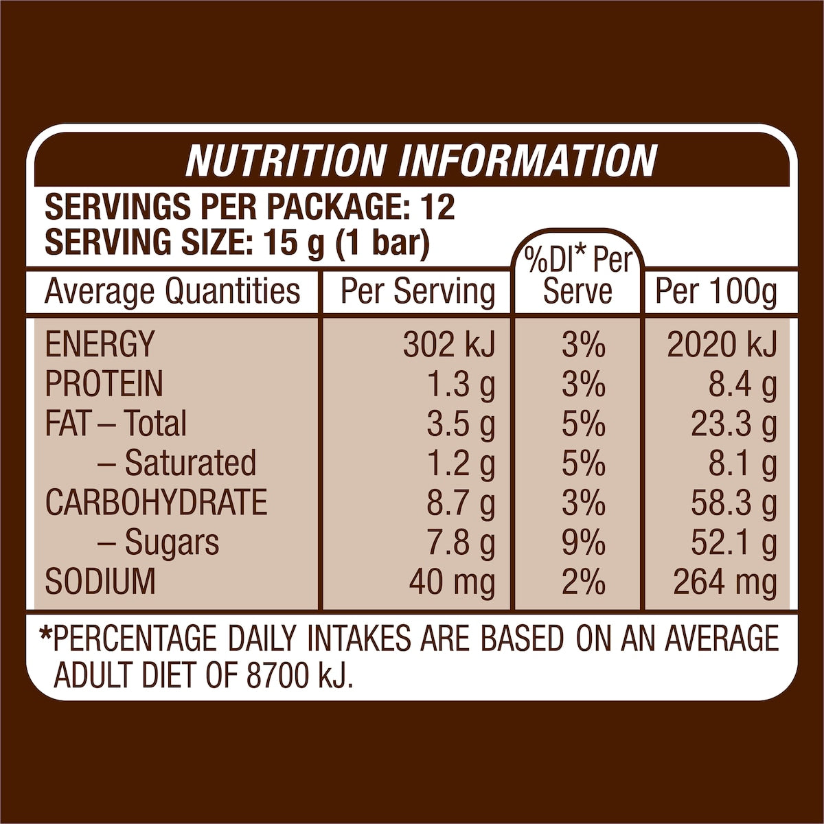 Snickers Milk Chocolate Party Share Bag 12 Pack