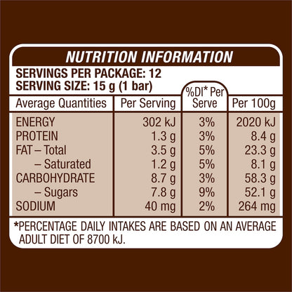 Snickers Milk Chocolate Party Share Bag 12 Pack