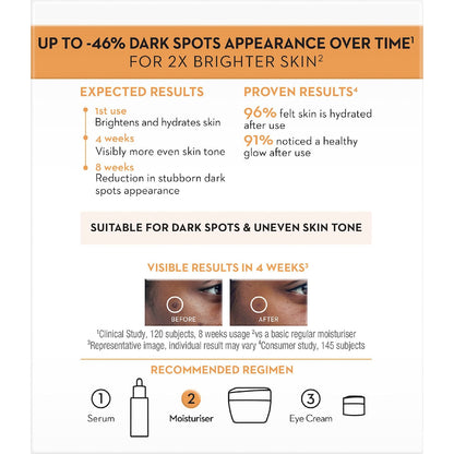 Olay Niacinamide + Vitamin C Moisturiser 50g