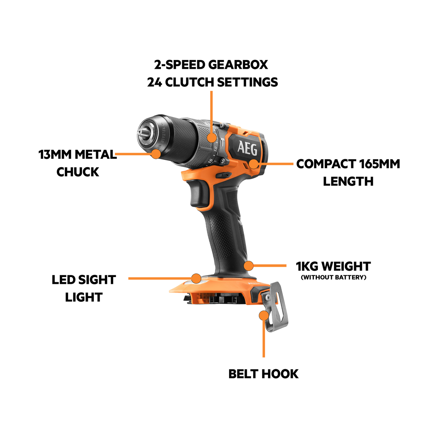 AEG Powertools Brushless Sub Compact Kit - 18V - 4.0Ah - 2 Piece