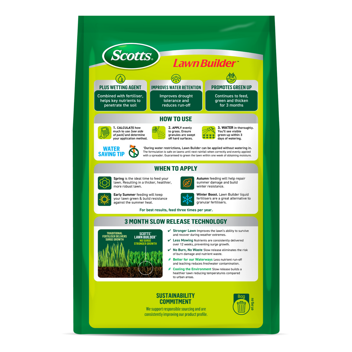 Scotts Lawn Builder Lawn Fertiliser - 4kg