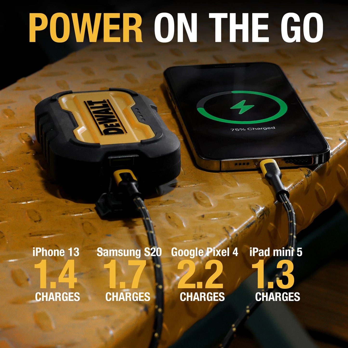 Dewalt Powerbank - 10,000 mAh - 2 Port