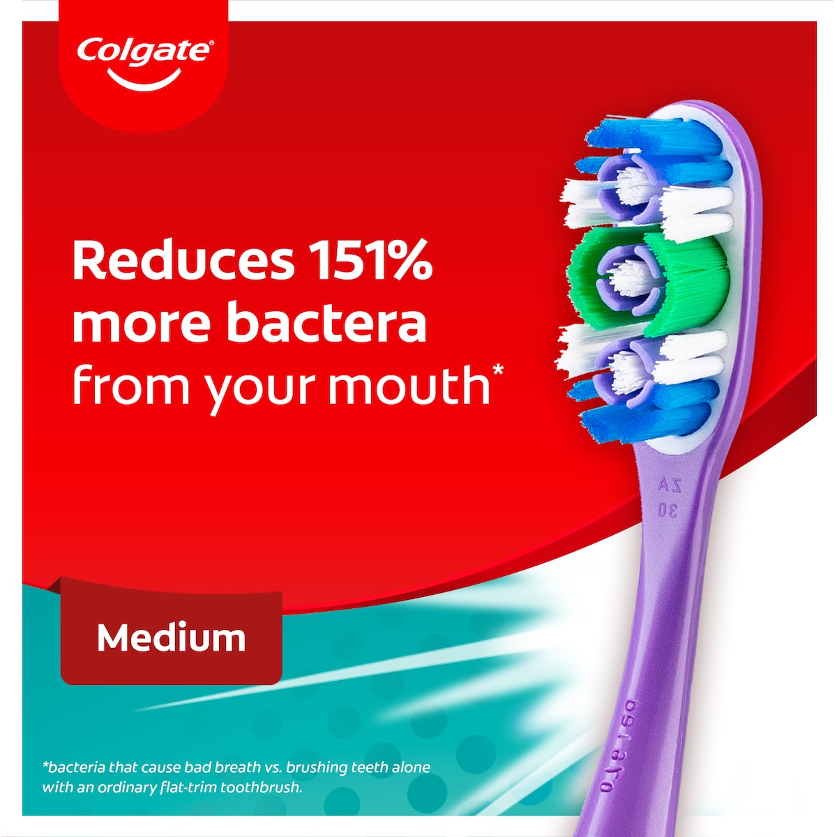 Colgate 360 Deep Clean Toothbrush Medium Each