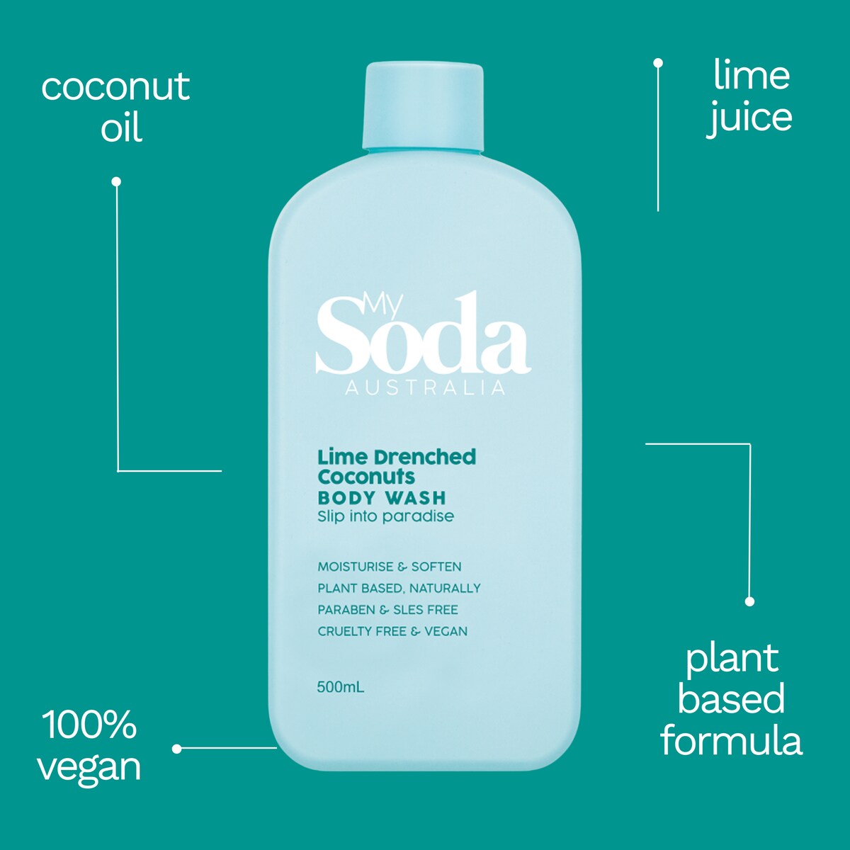 My Soda Lime Drenched Coconuts Body Wash 500mL