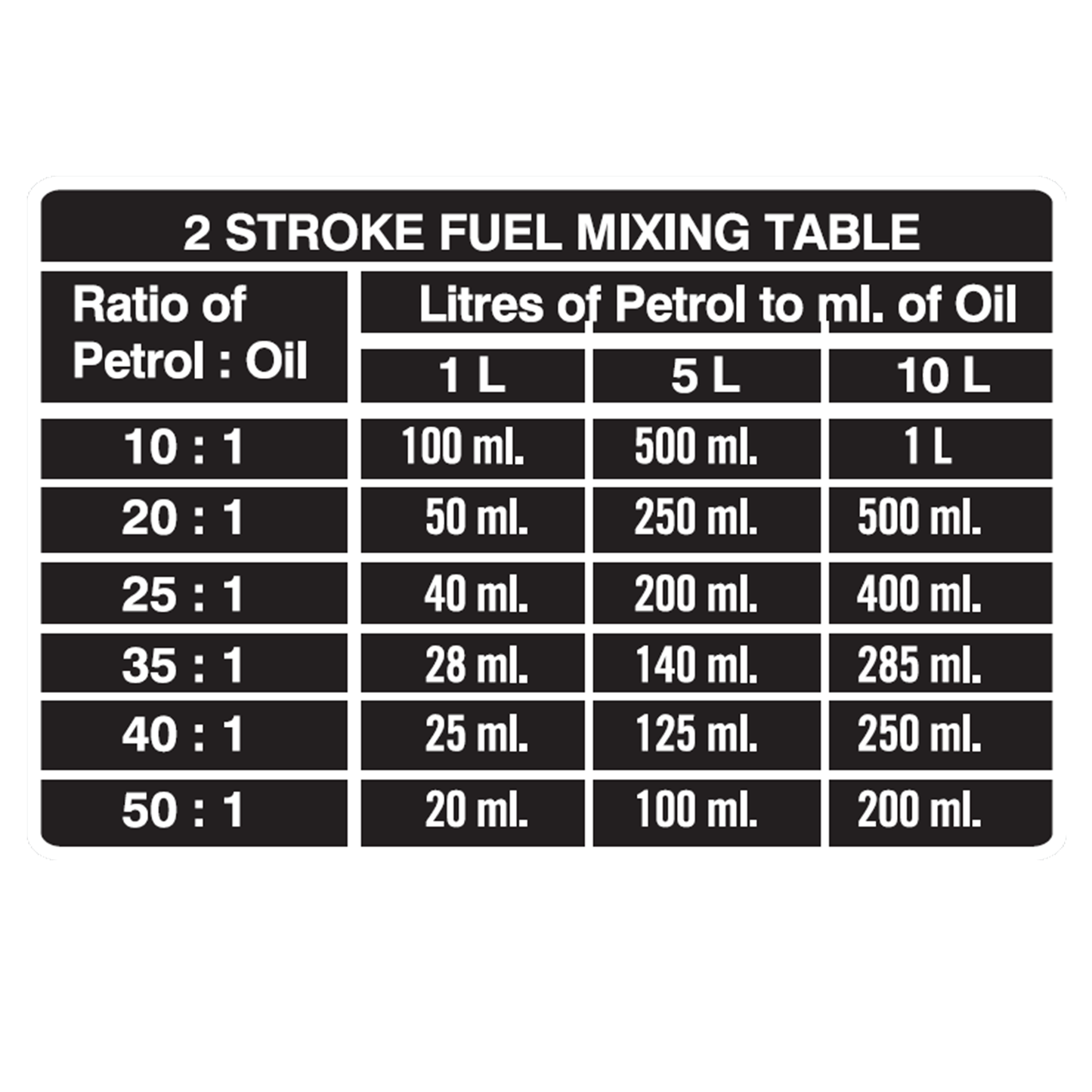 Powerfit 2 Stroke Oil - 200ml