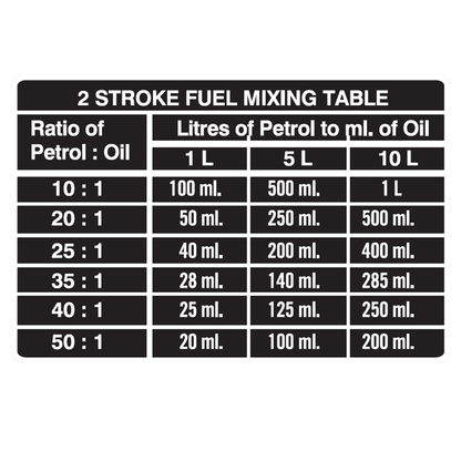 Powerfit 2 Stroke Oil - 200ml
