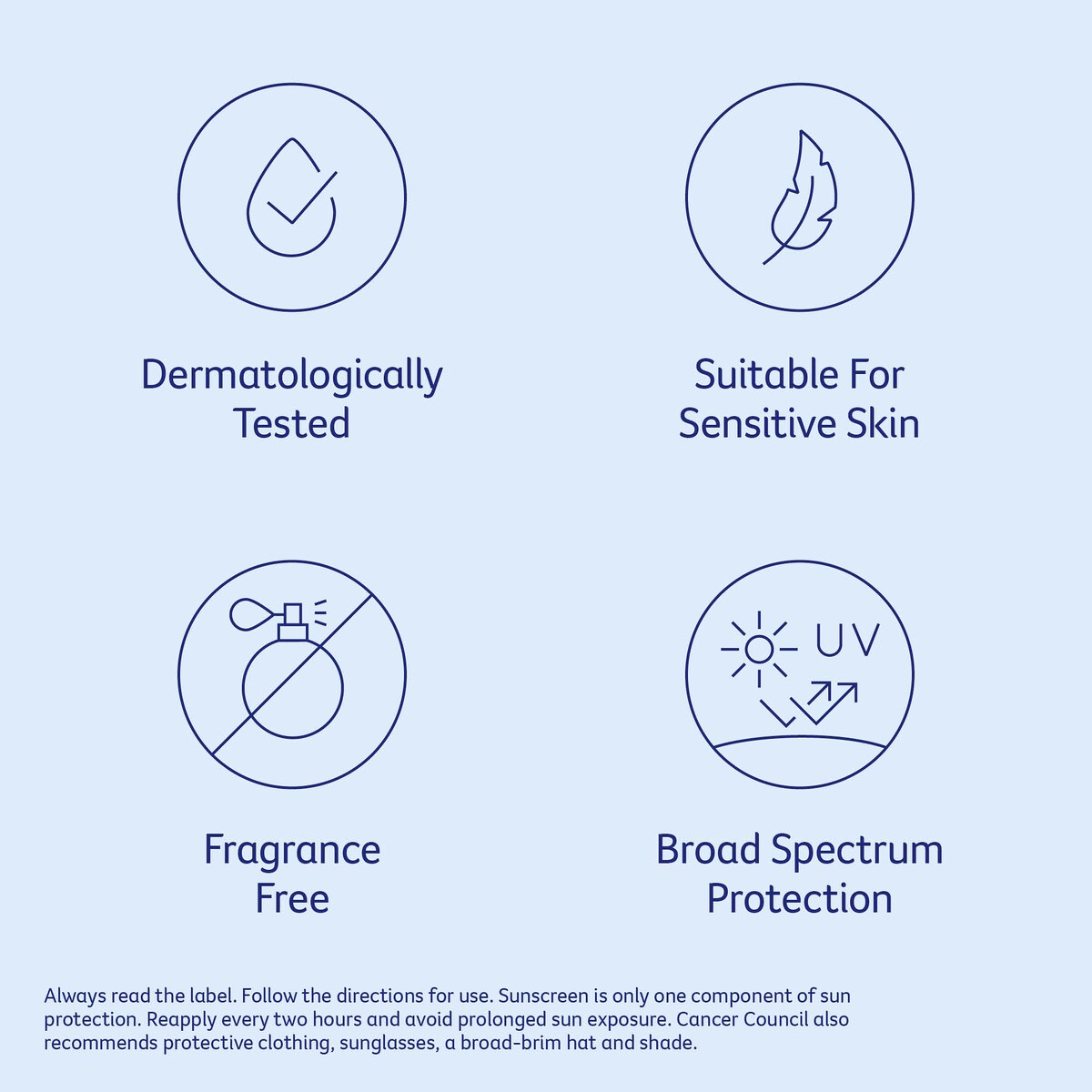 Cancer Council Spf 50+ Face Day Wear Hydrating Serum Sunscreen 50ml