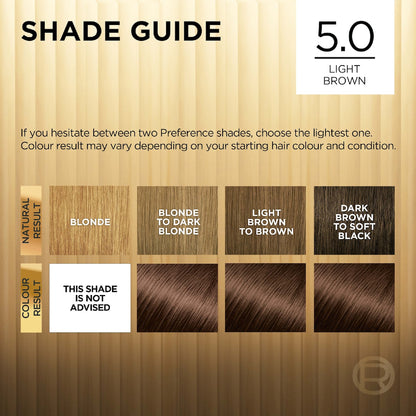 Loreal Paris Preference Hair Colour 5 Light Brown Each