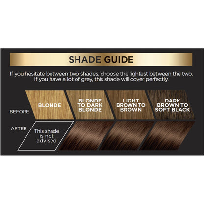 Loreal Paris Preference 5 Palma Brown Each