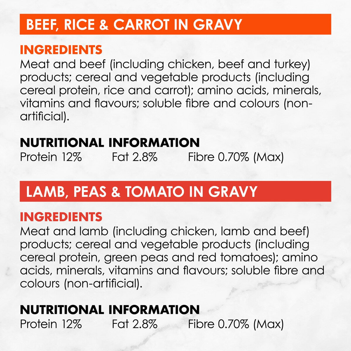 Fancy Feast Inspirations Beef & Lamb 70g X12 Pack