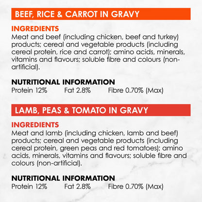 Fancy Feast Inspirations Beef & Lamb 70g X12 Pack