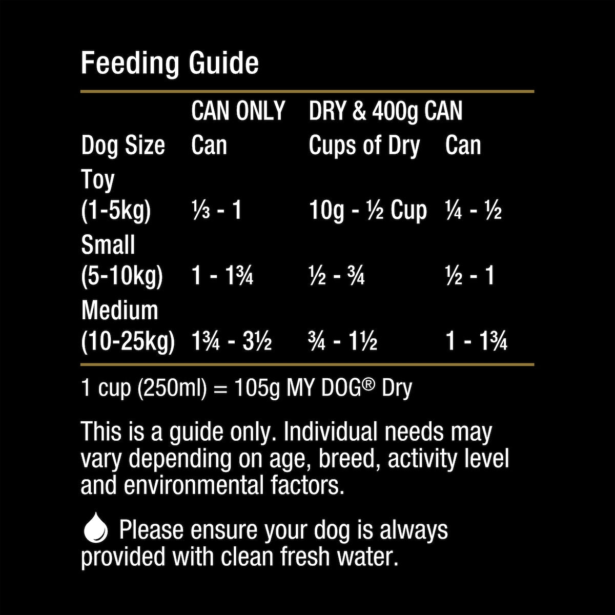 My Dog Adult Classic Loaf Lamb & Liver Wet Food Can 400g