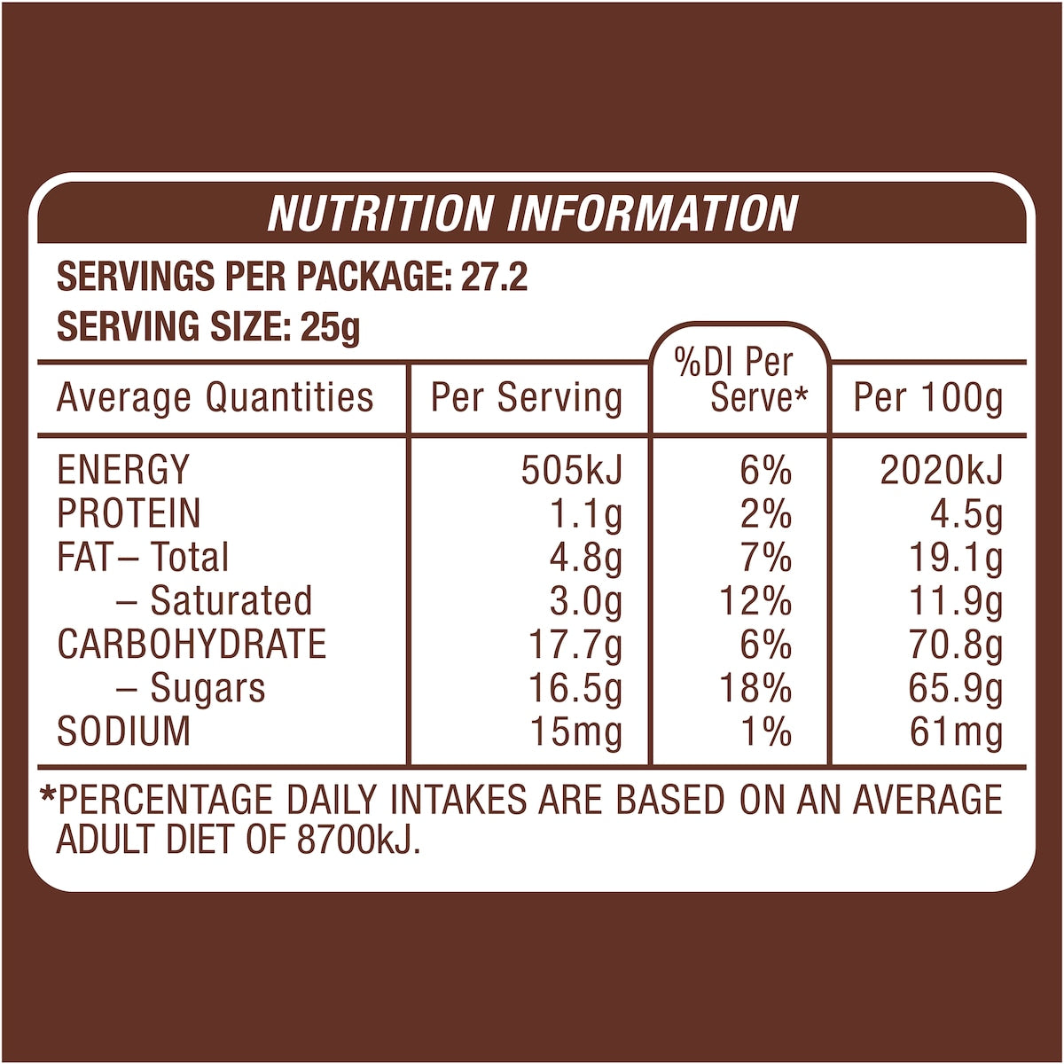 M&M's Milk Chocolate Snack & Share Bag 680g