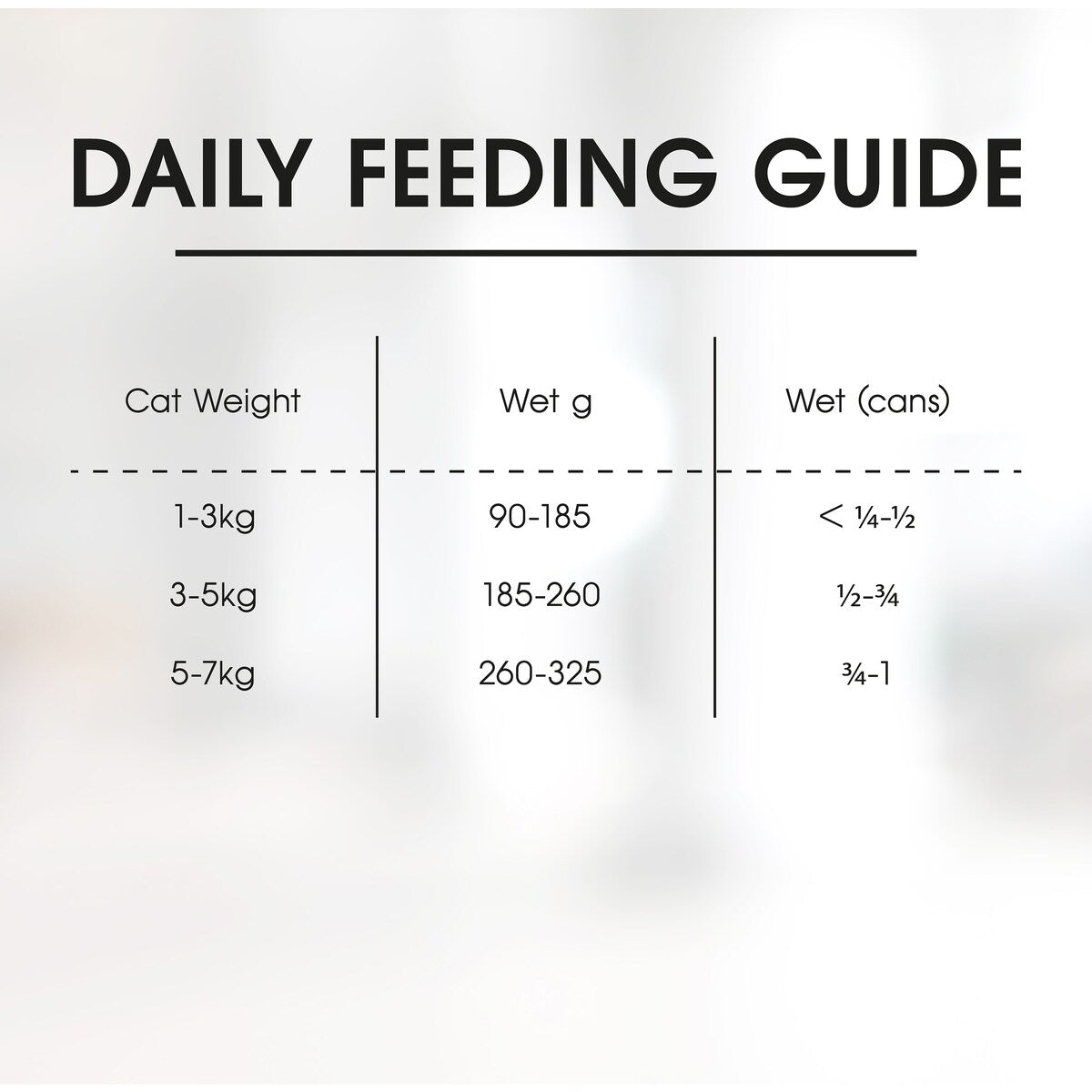 Fussy Cat Grain Free Adult Wet Cat Food Chicken, Tuna & Salmon Gravy 400g