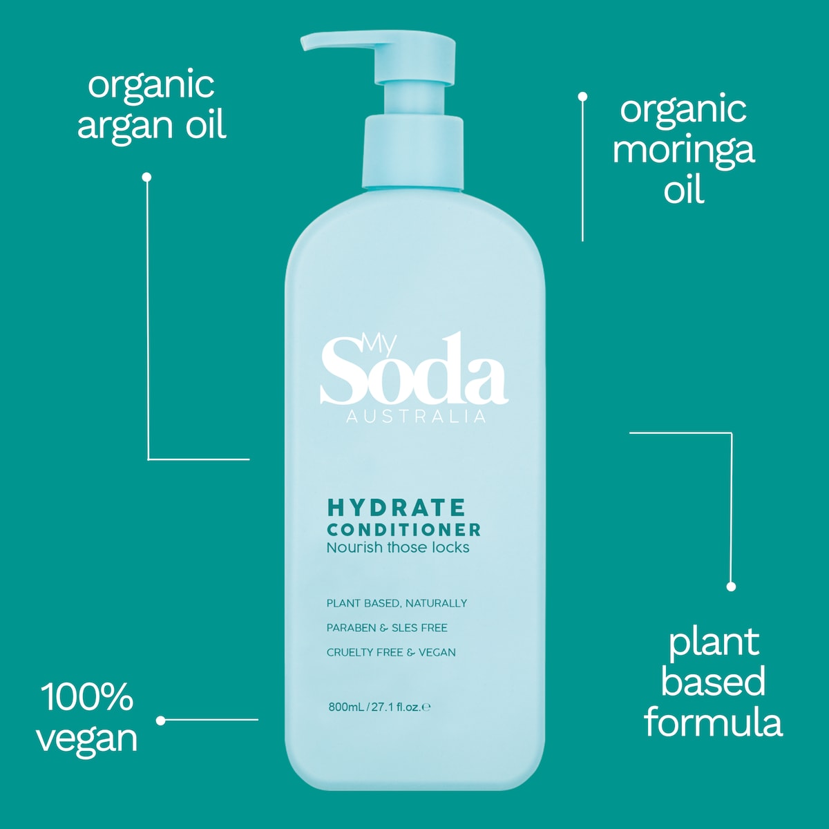 My Soda Hydrate Nourishing Conditioner For Dry & Damaged Hair 800ml