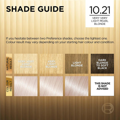 Loreal Paris Preference 10.21 Alaska Pearl Blonde Each